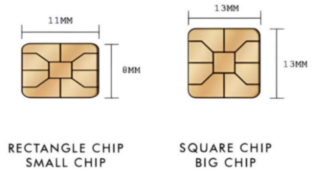 Alibi credit card skin